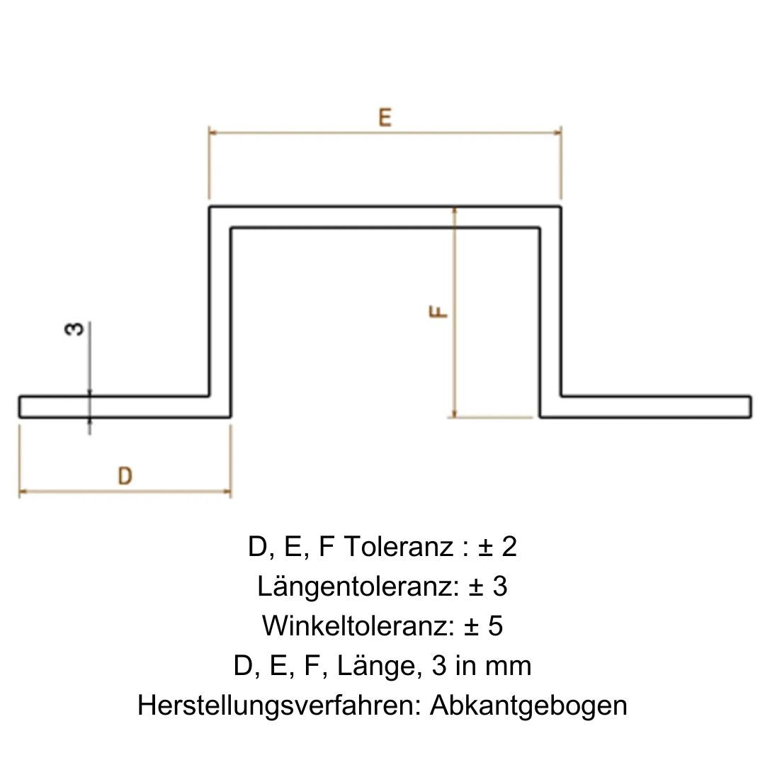 Hutprofil