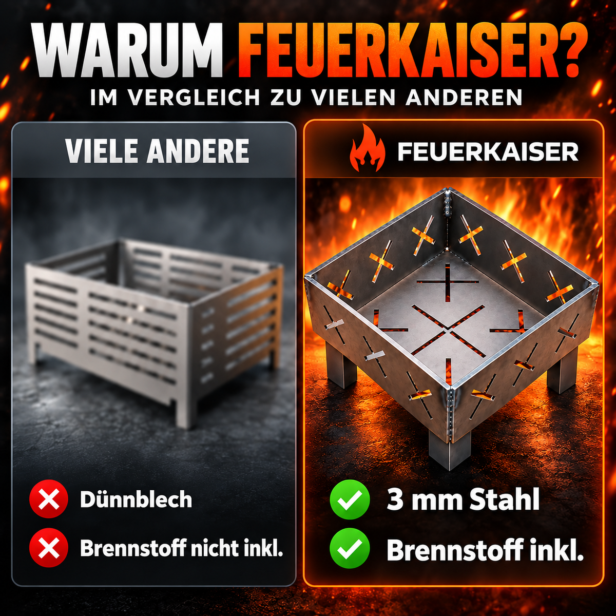 Massiver Anzündkorb aus schwarzem Stahl für Kaminofen Grill und Feuerstelle