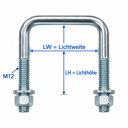Maßbild LW / LH / M12 / 60 mm
Maßzeichnung M12 U-Bolzen mit Lichtweite LW, Lichthöhe LH und 60 mm Gewindelänge