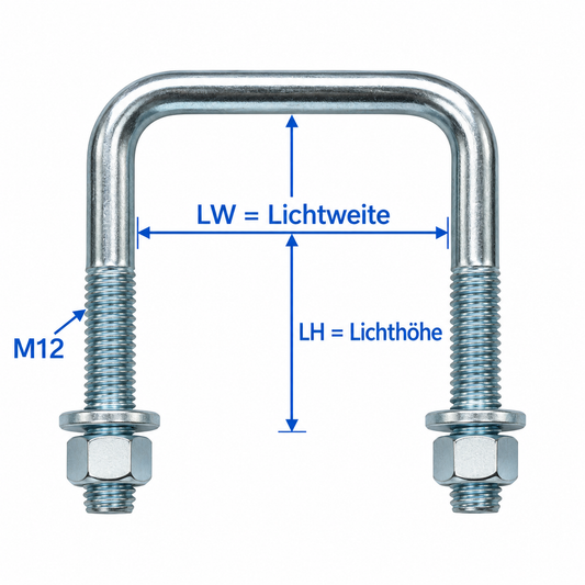 Maßbild LW / LH / M12 / 60 mm
Maßzeichnung M12 U-Bolzen mit Lichtweite LW, Lichthöhe LH und 60 mm Gewindelänge