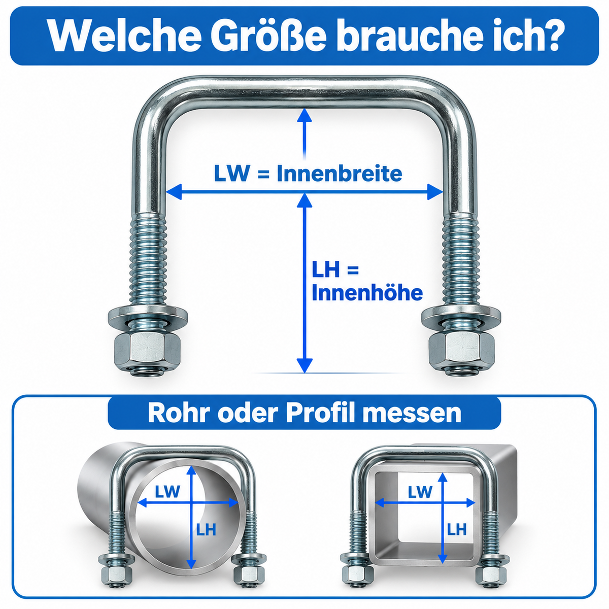 Welche Größe brauche ich?
Größenhilfe für M12 Bügelschrauben mit Innenbreite LW und Innenhöhe LH für Rohr und Profil