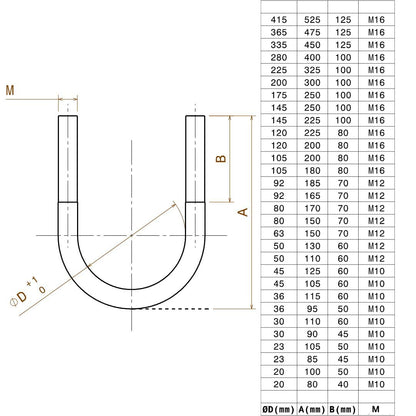 Boulon fileté en U rond M10 12 16 en acier galvanisé 