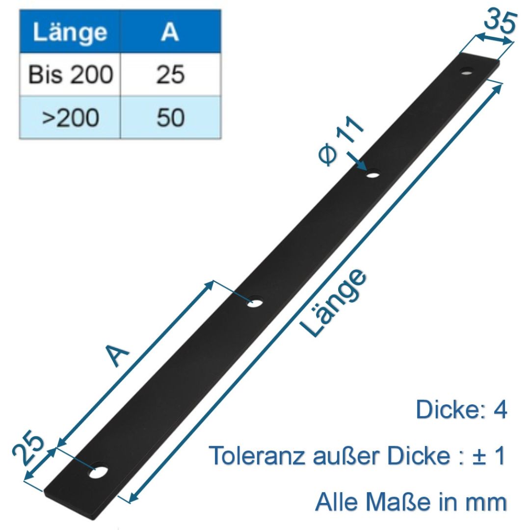 4 mm Dicke Stahl Lochplatte in Schwarz