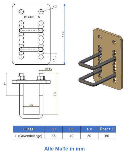 Bügelschraube mit Platte
