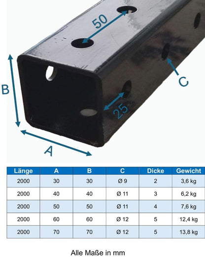 Vierkant Stahlprofil mit Bohrung