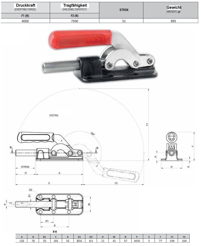 Schubstangenspanne Verschlussspanner Kniehebelspanner Schnellspanner