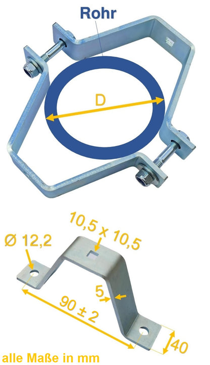 5 mm Dicke Rohrschelle, Rohrhalter, Doppelschelle, Mastschelle Stahl verzinkt
