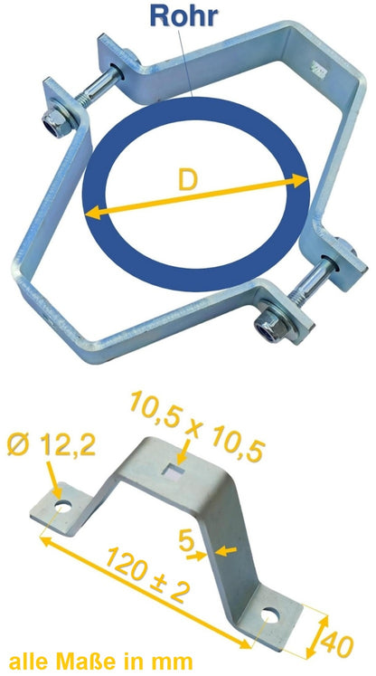 5 mm Dicke Rohrschelle, Rohrhalter, Doppelschelle, Mastschelle Stahl verzinkt