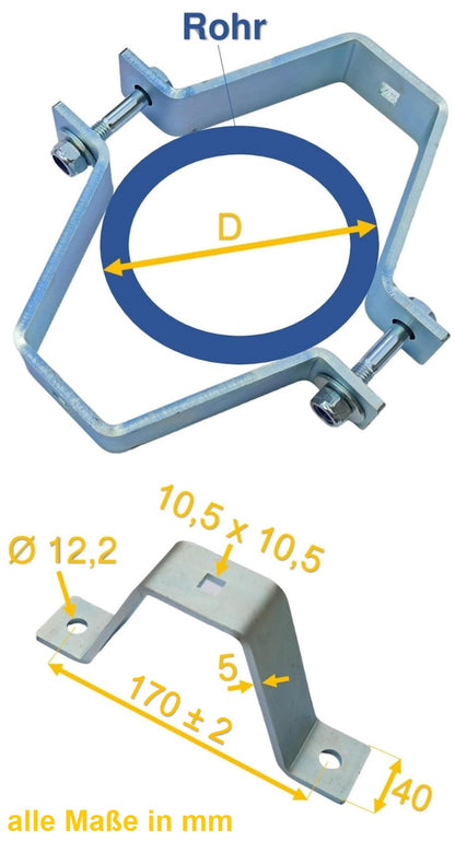 5 mm Dicke Rohrschelle, Rohrhalter, Doppelschelle, Mastschelle Stahl verzinkt