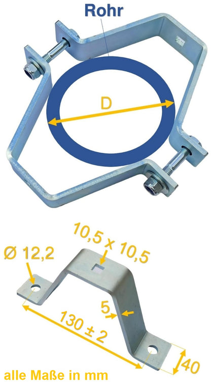 5 mm Dicke Rohrschelle, Rohrhalter, Doppelschelle, Mastschelle Stahl verzinkt