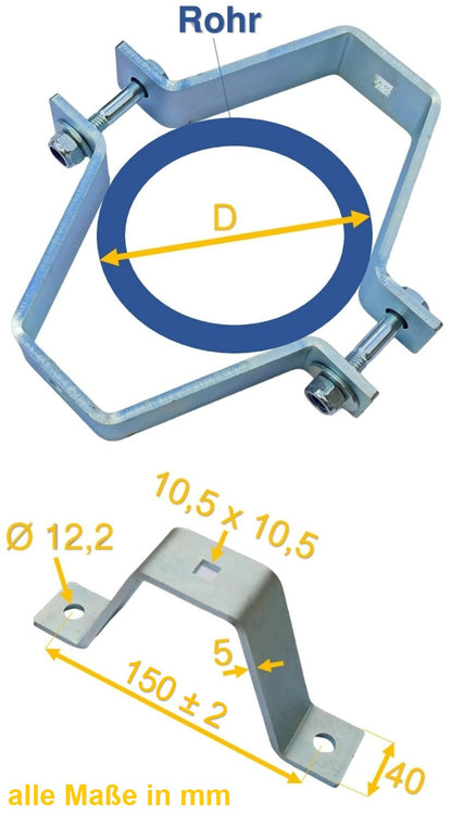 5 mm Dicke Rohrschelle, Rohrhalter, Doppelschelle, Mastschelle Stahl verzinkt